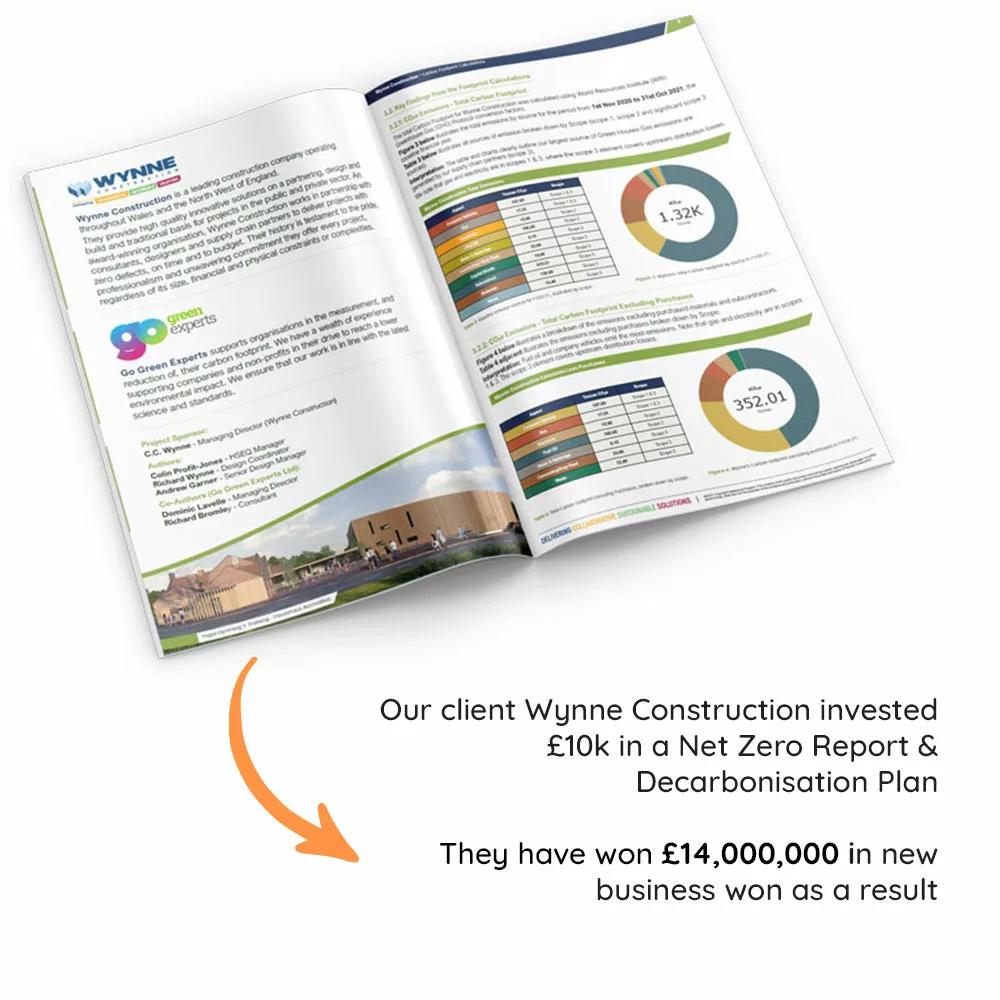 Wynne Construction Net Zero Carbon Report